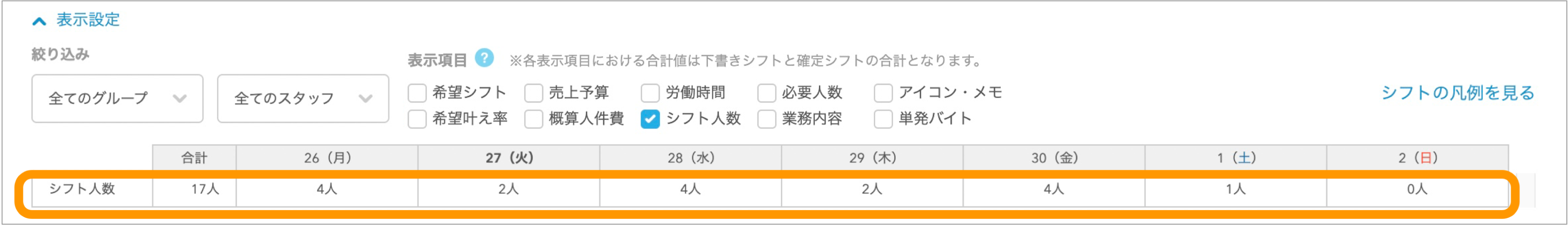 表示項目シフト人数.png