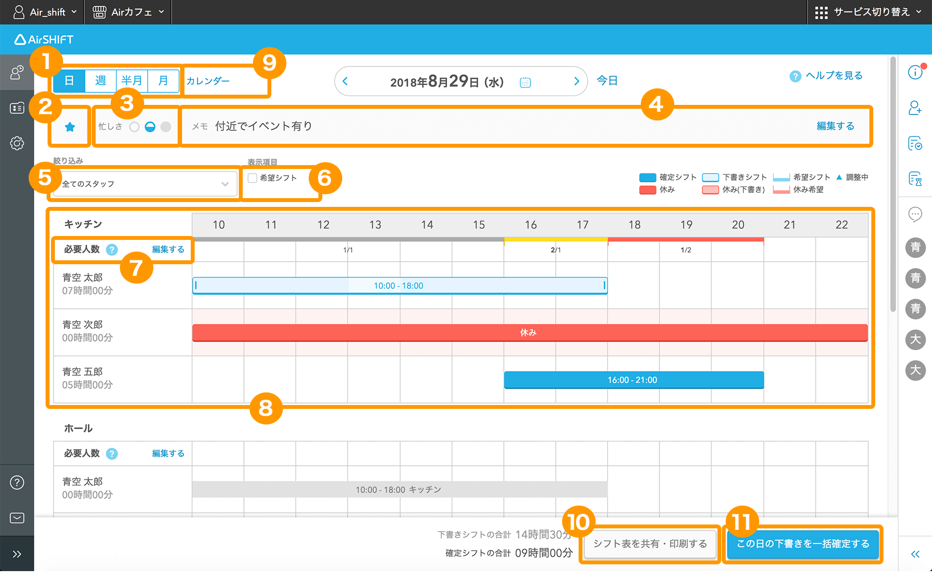 シフト管理画面の説明 Airシフト Faq