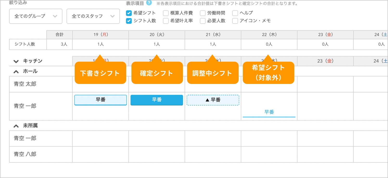 ※シフト人数の計算対象.jpg
